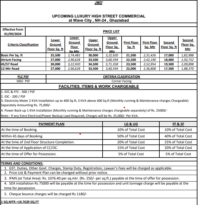 Pricing Document
